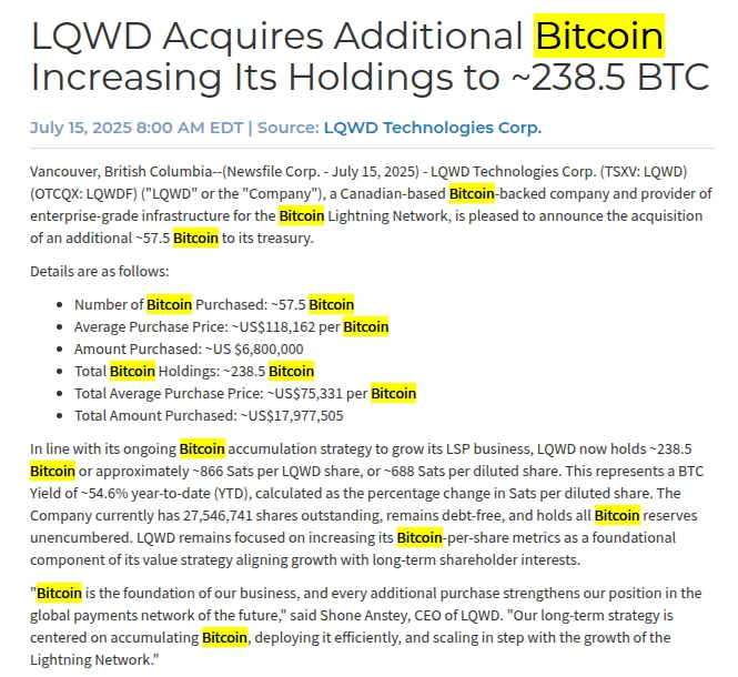 加拿大上市公司LQWD Technologies增持57.5枚BTC 总持仓达238.5枚
