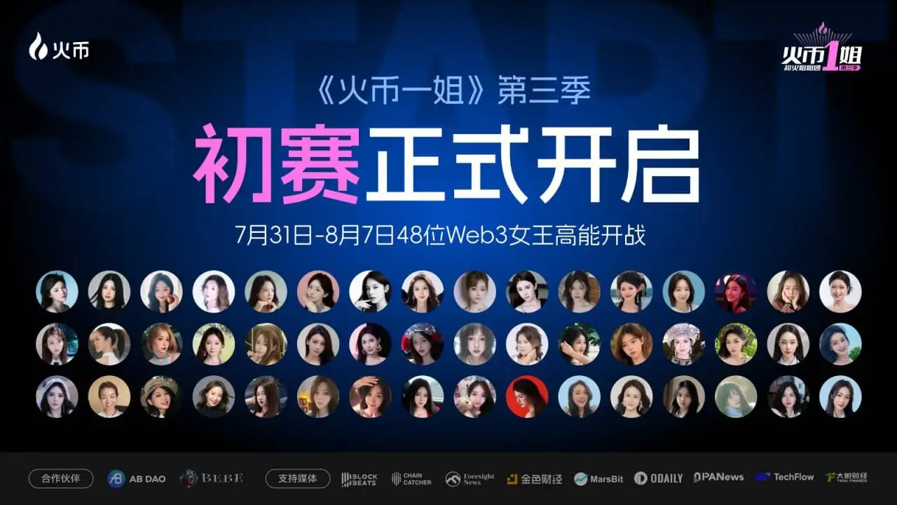 火币HTX第三季度“火币一姐”初赛启动 全球48强争夺复赛席位