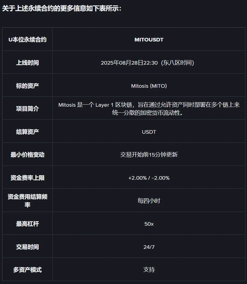 币安Alpha上线Mitosis (MITO)交易及永续合约，同步开启代币空投活动