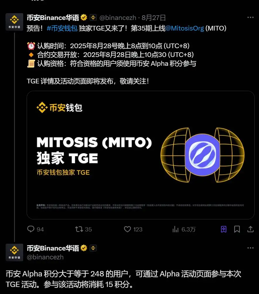 币安推出MITO代币独家TGE活动，用户需持有至少248Alpha积分参与