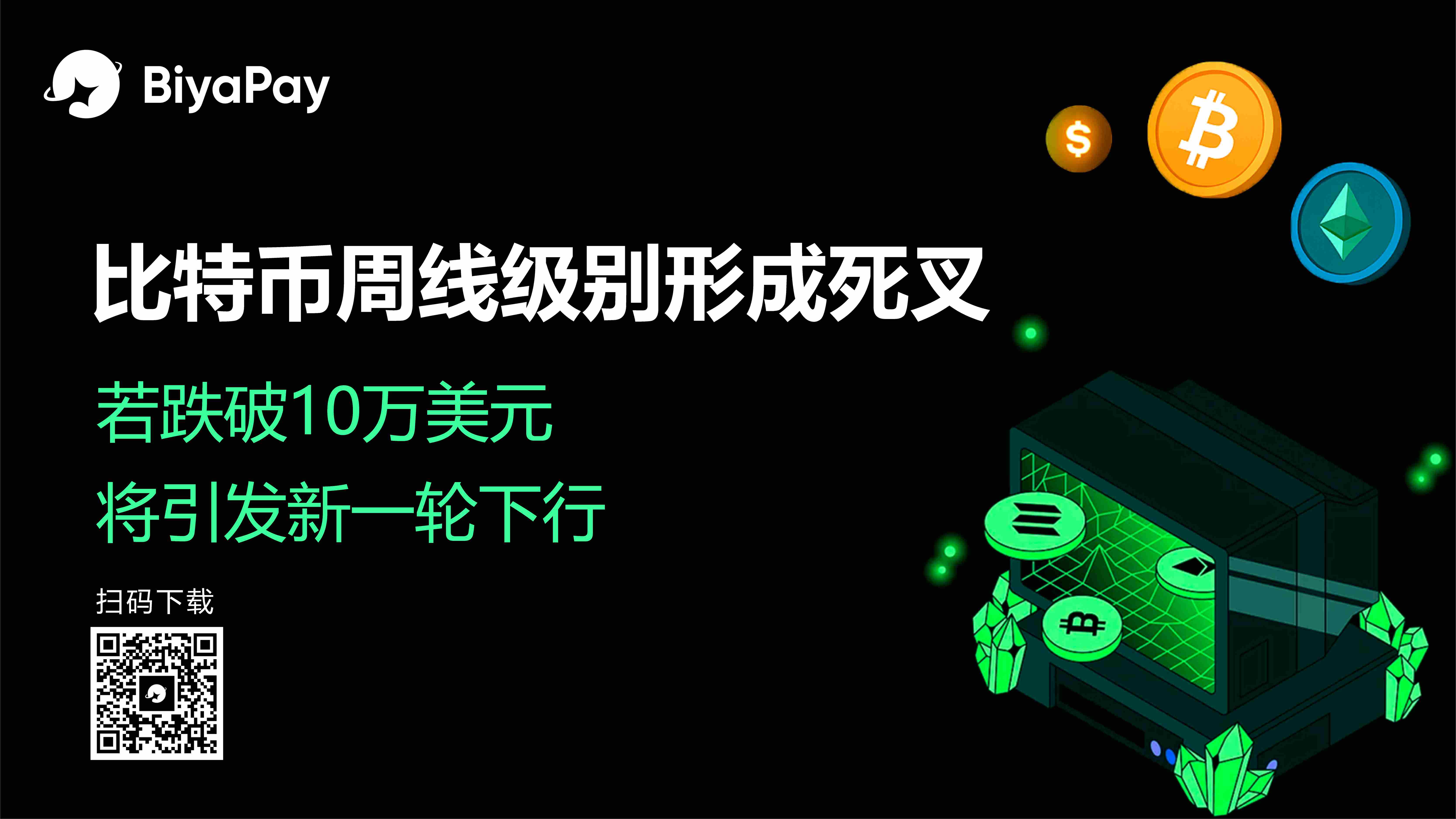 比特币周线持续下行，BiyaPay解析关键支撑位与投资策略
