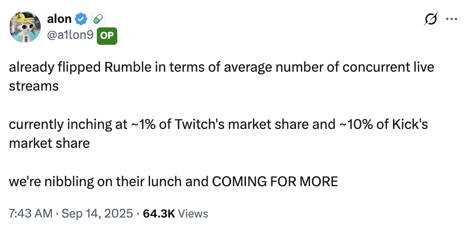 Pump.fun市场份额超越Rumble PUMP代币价格创新高