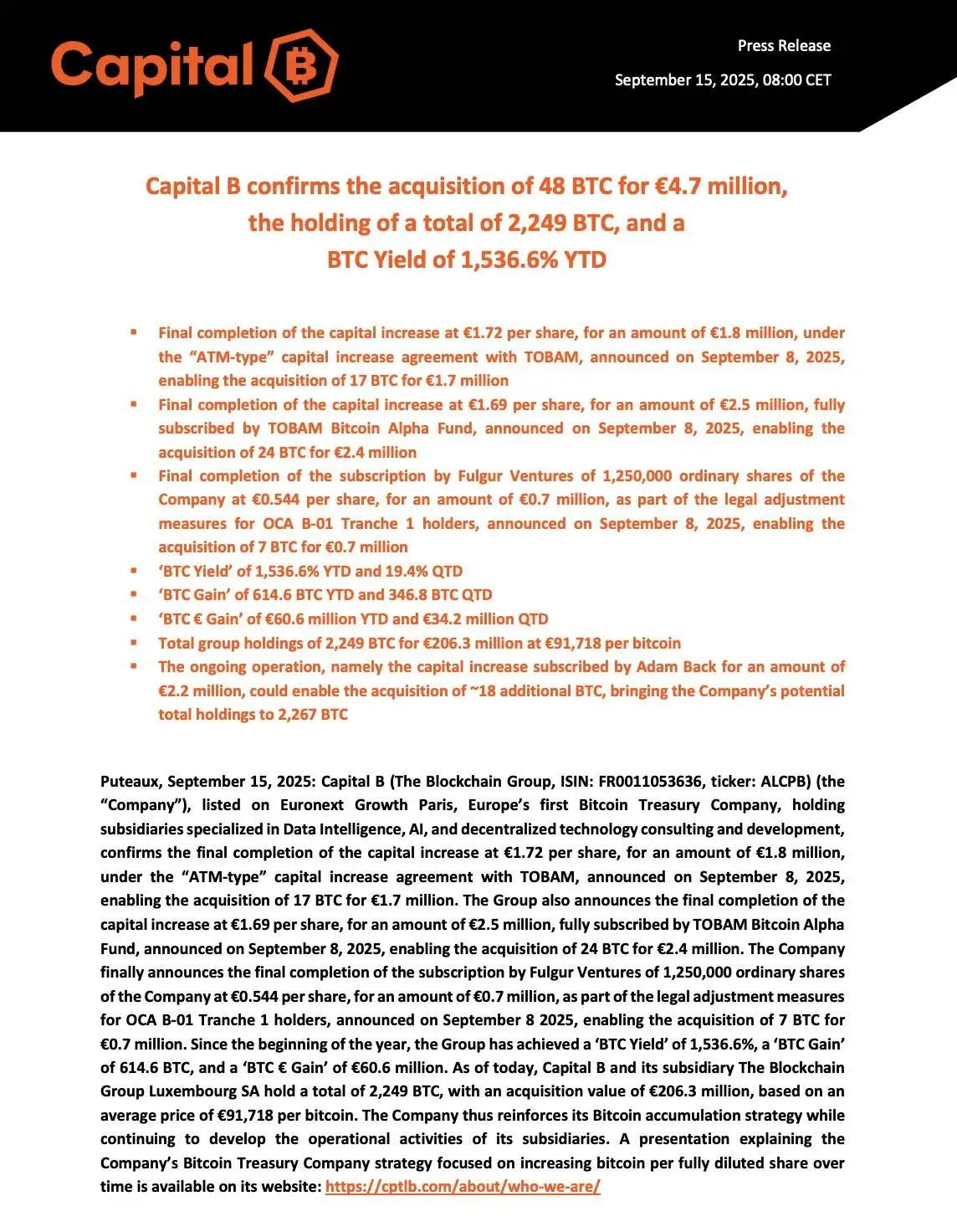 法国上市公司 Capital B 增持48枚BTC，总持仓达2249枚