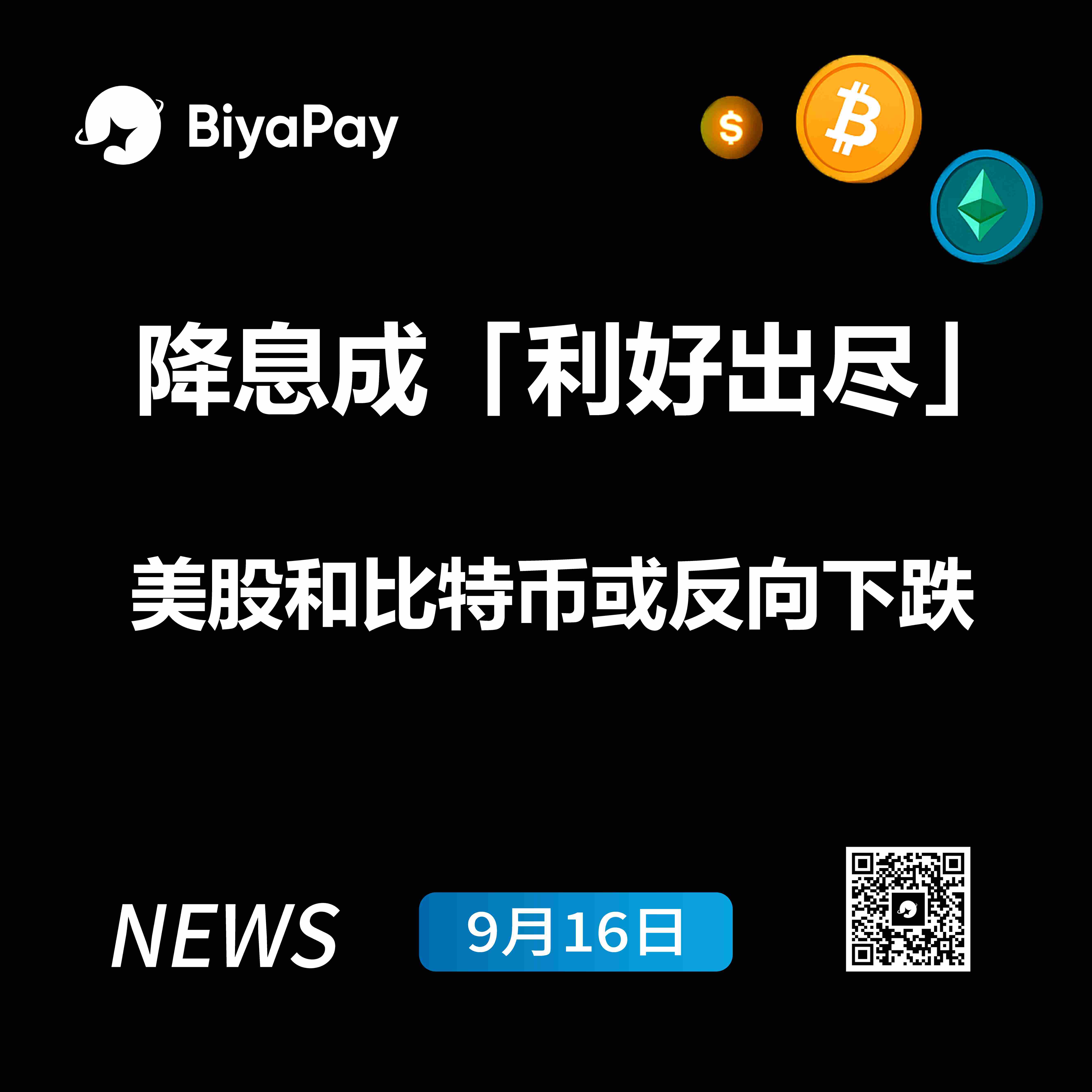 美联储降息预期接近兑现 市场面临预期兑现风险与历史参照