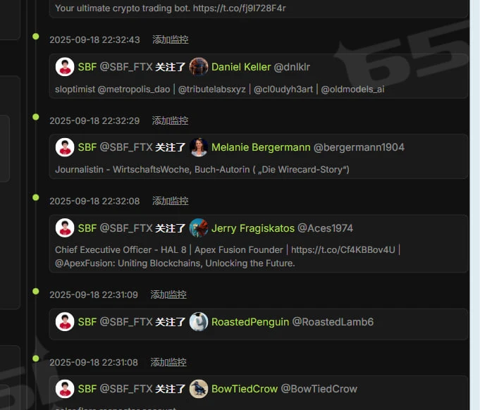 SBF账号异常活动引发FTT价格激涨48%